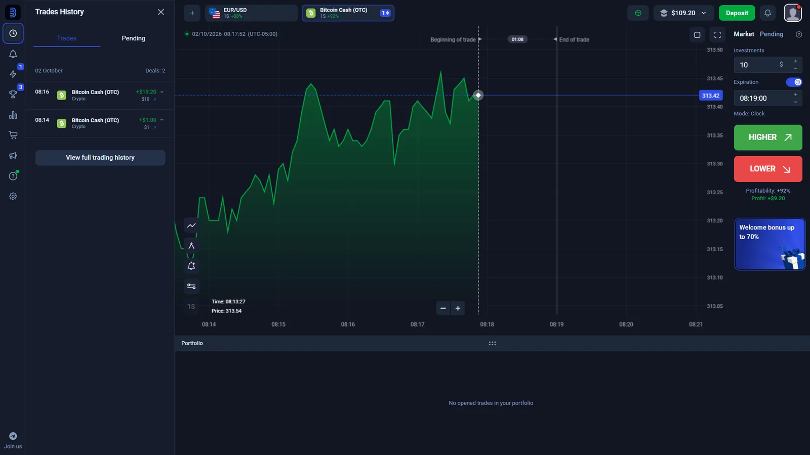 Binolla Trades History panel beside the trading terminal showing completed Bitcoin Cash OTC positions