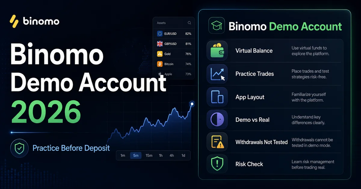 Binomo demo account guide with virtual balance and demo versus real account checks