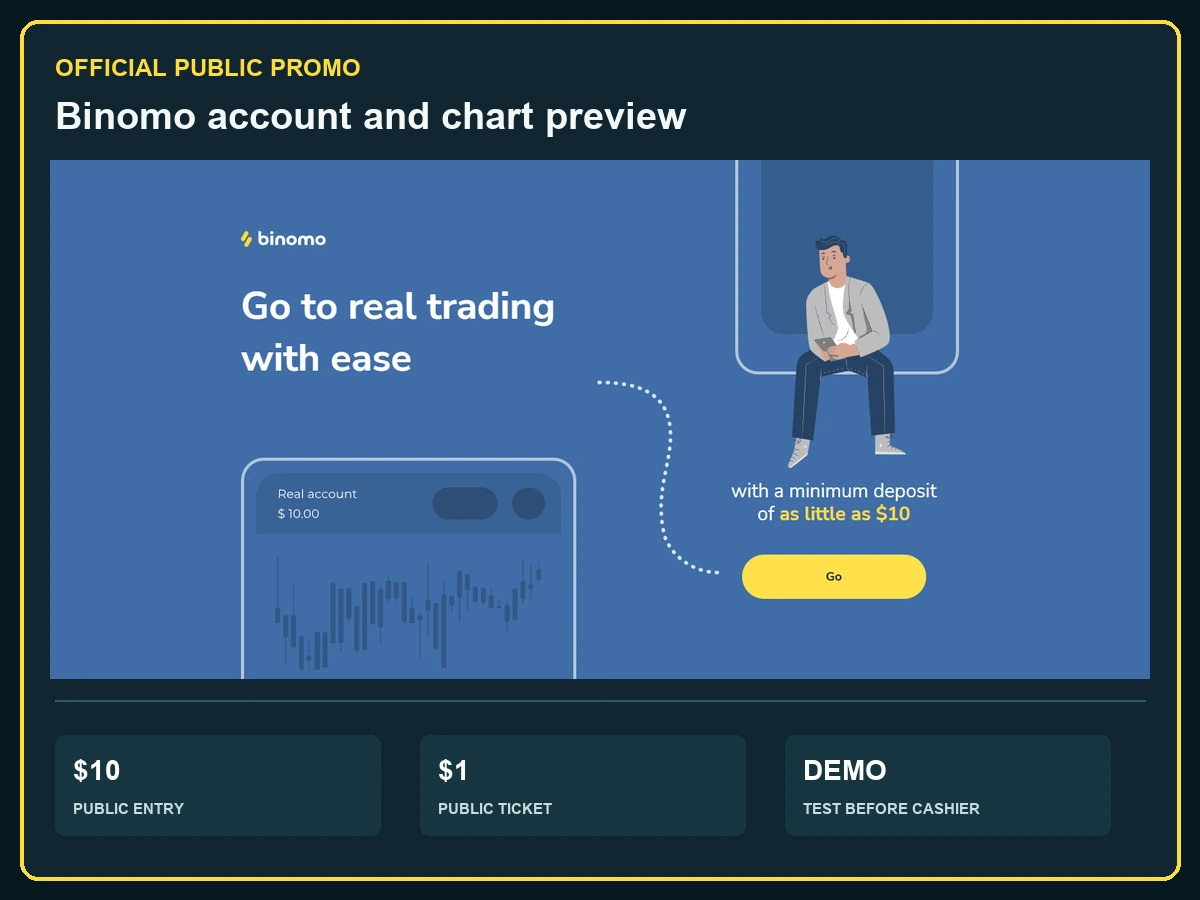 Official Binomo public promo showing the branded account and chart preview