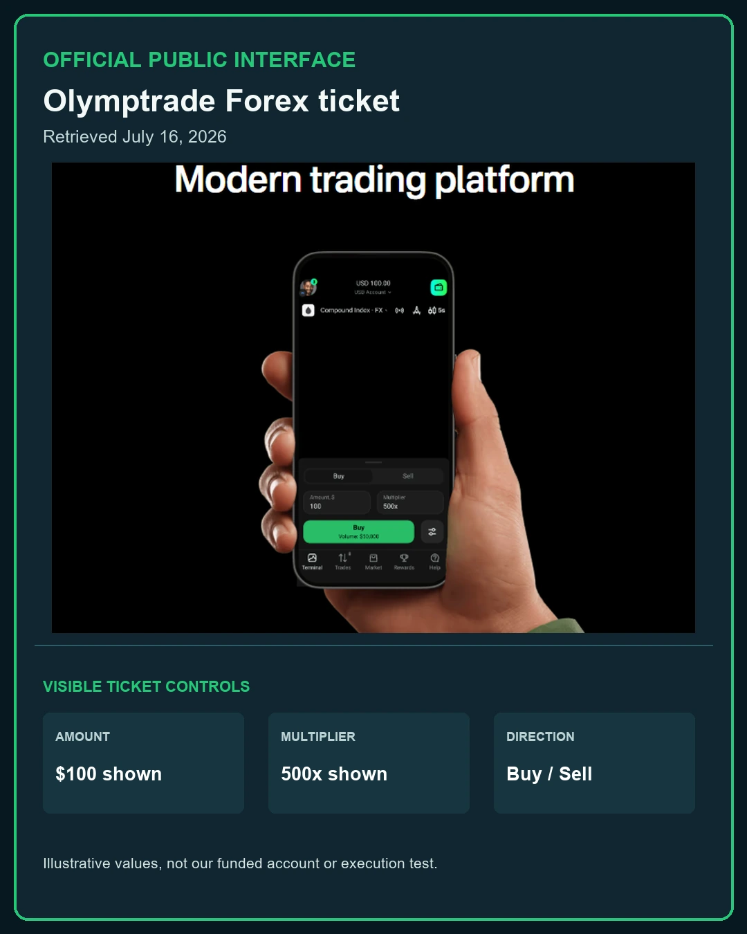 Official Olymptrade public Forex interface preview with amount, multiplier and Buy control