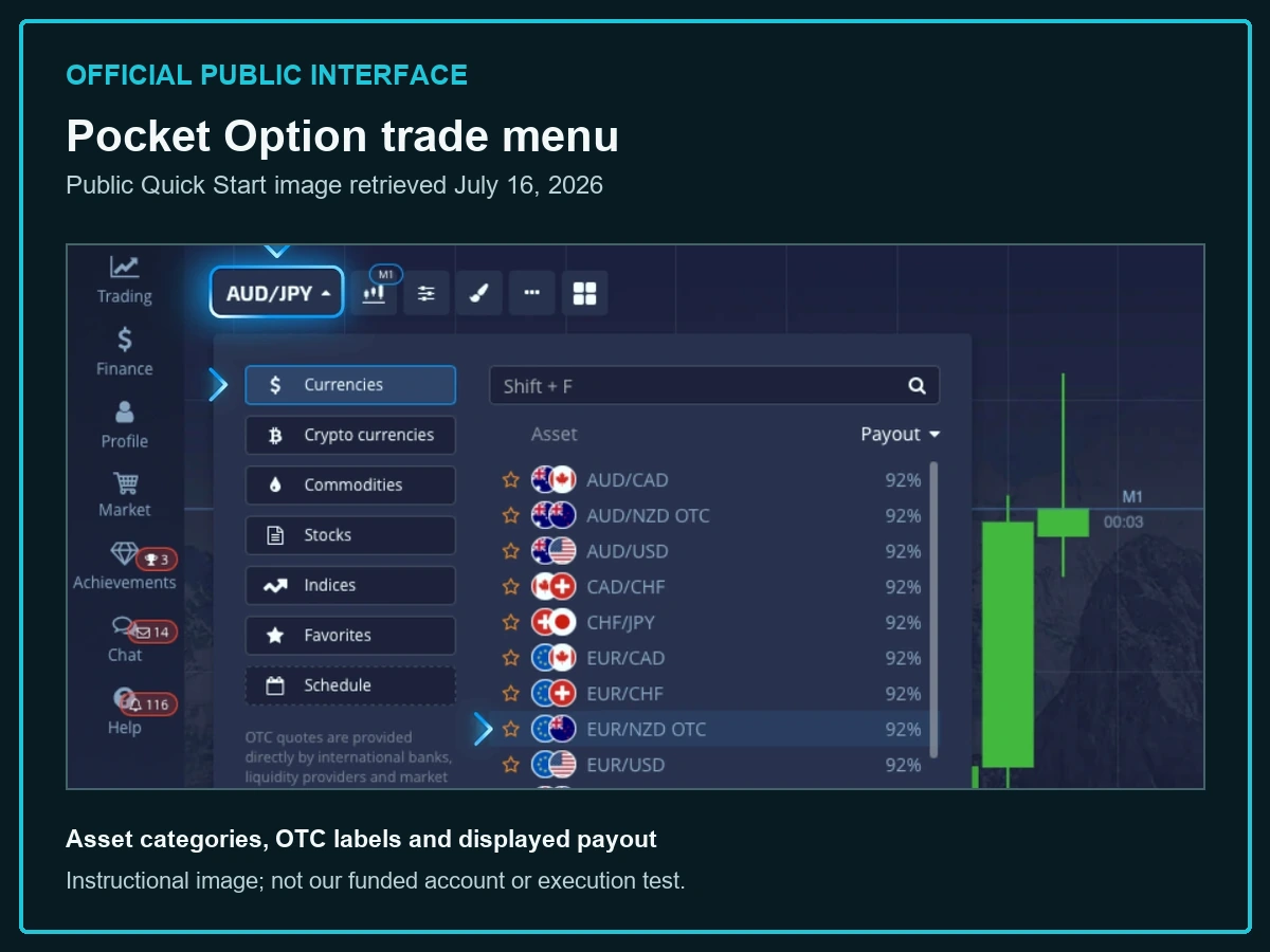 Official Pocket Option asset menu and payout interface in a dark evidence frame