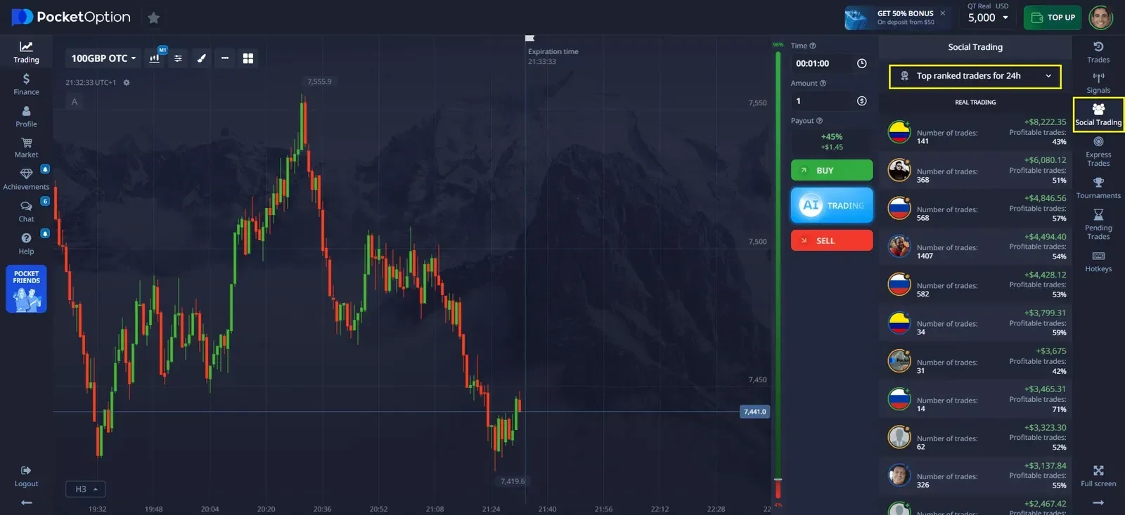 Official Pocket Option interface with trading chart, order panel and Social Trading trader ranking