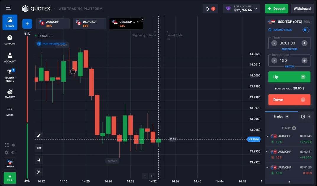 Official public Quotex desktop platform preview with chart and trade ticket