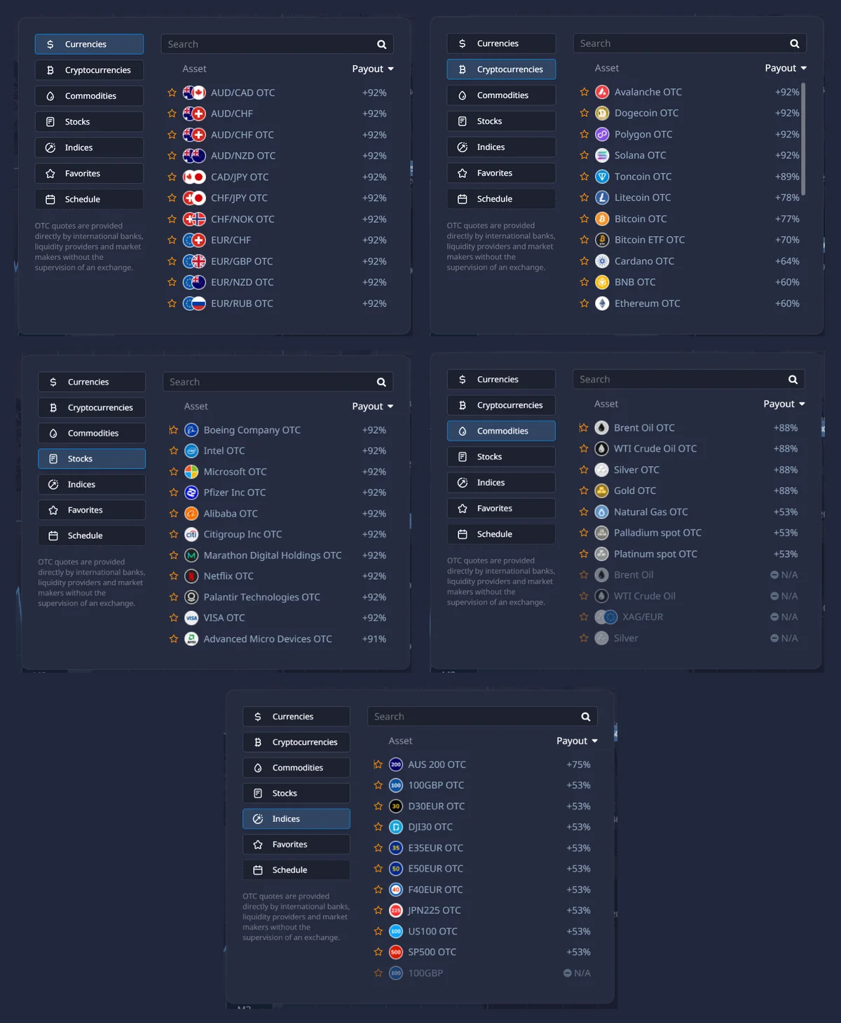 Pocket Option asset categories showing currencies crypto stocks commodities indices and payout percentages