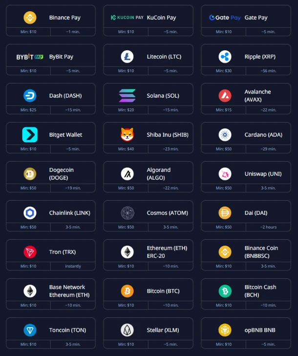 Pocket Option crypto deposit methods showing Binance Pay Bitcoin Litecoin XRP Solana and route minimums
