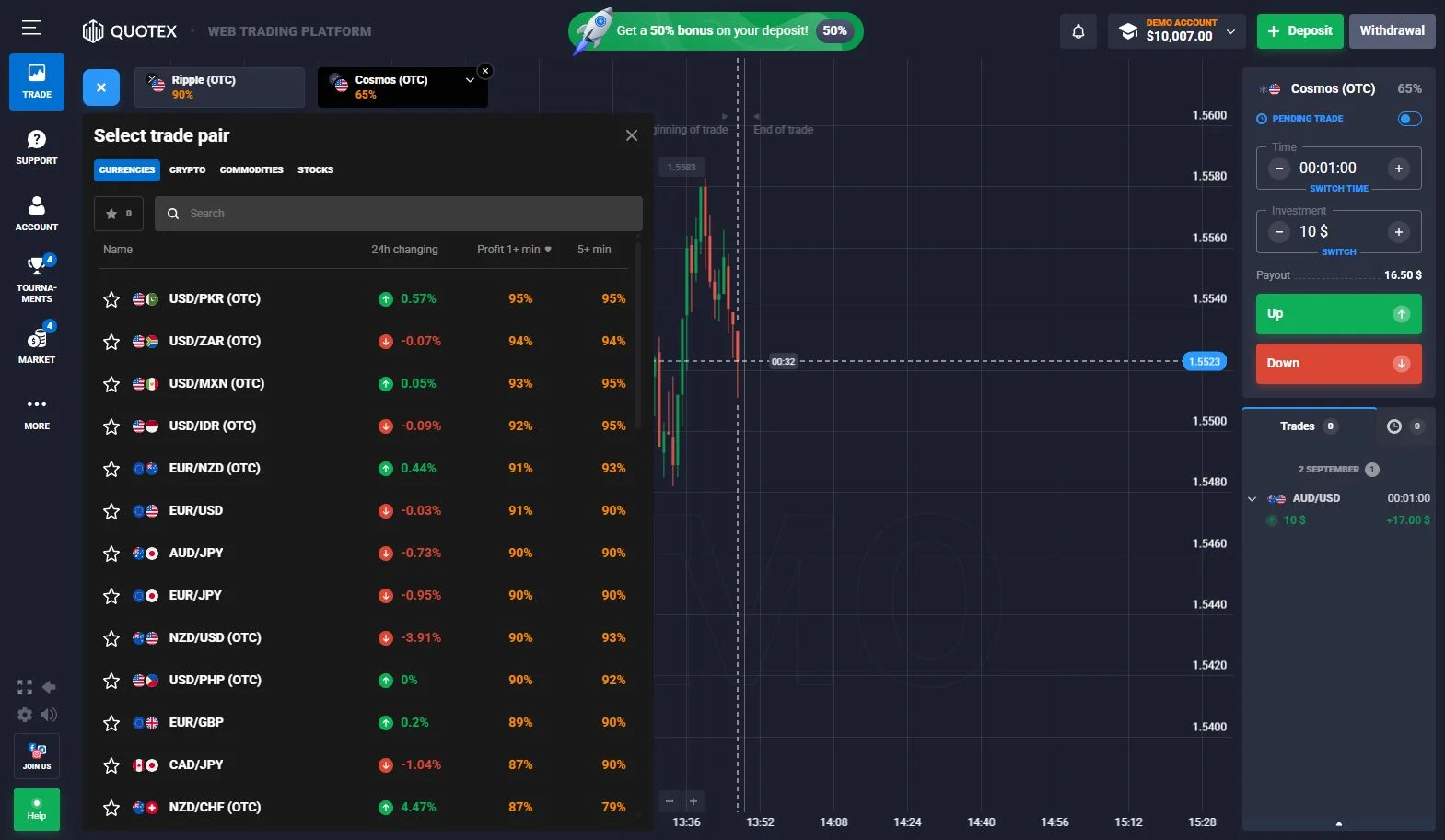 Quotex asset selector with payout percentages during our test
