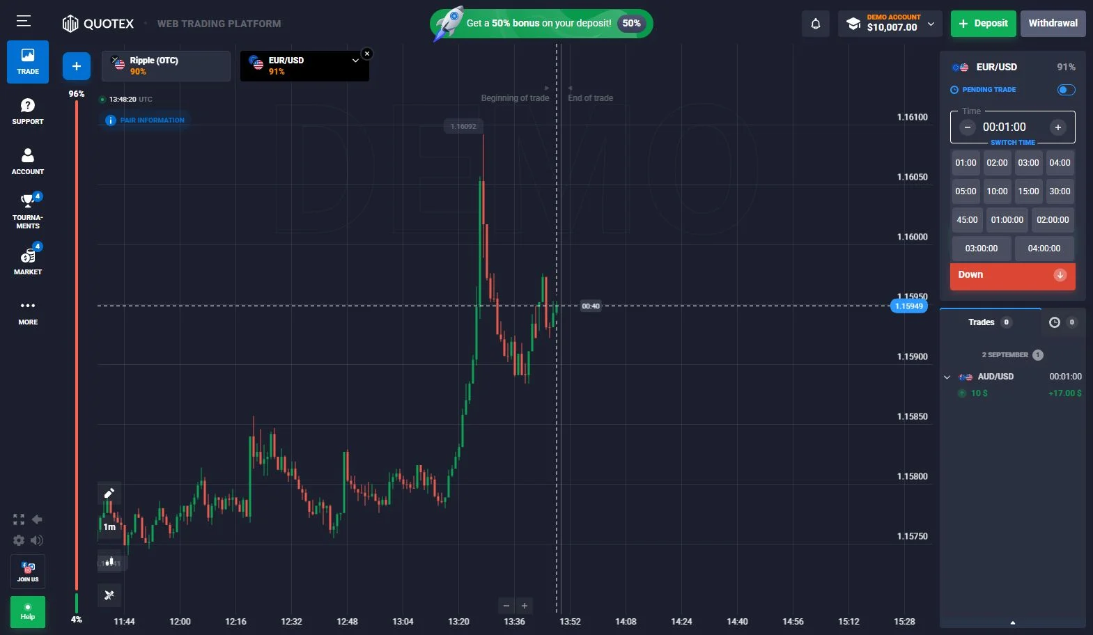 Quotex expiry time controls during our platform test