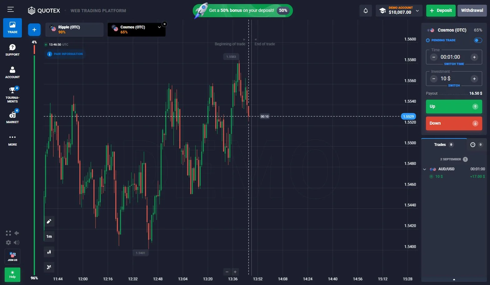 Quotex trading terminal during our demo platform test